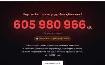 Нова платформа показва аномалии в болничните разходи