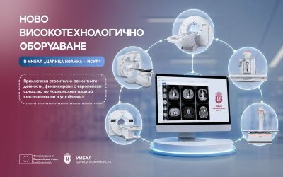 ИСУЛ завърши ремонта и чака лиценз за новата техника