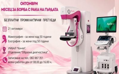 Безплатни прегледи за рак на гърдата в УМБАЛ „Канев“